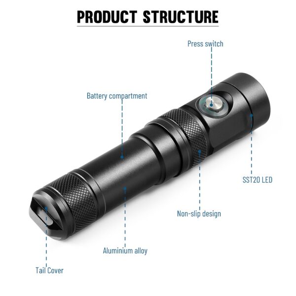 Majellan DT15 1500lm Diving Flashlight: The Perfect Companion for Underwater Exploration - Image 2