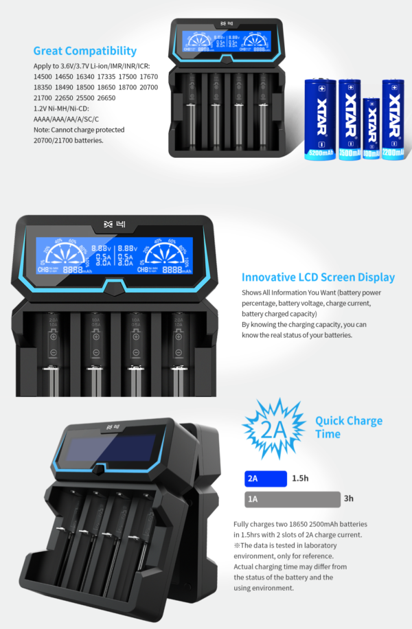XTAR X4 Charger: A Reliable and Versatile Charging Solution - Image 5