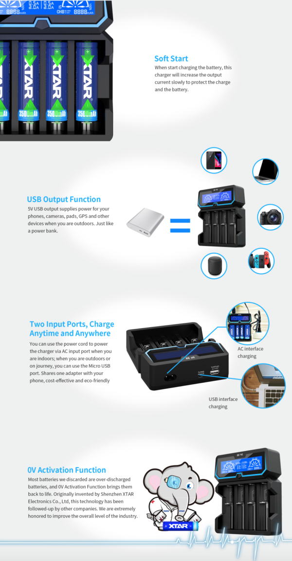 XTAR X4 Charger: A Reliable and Versatile Charging Solution - Image 4