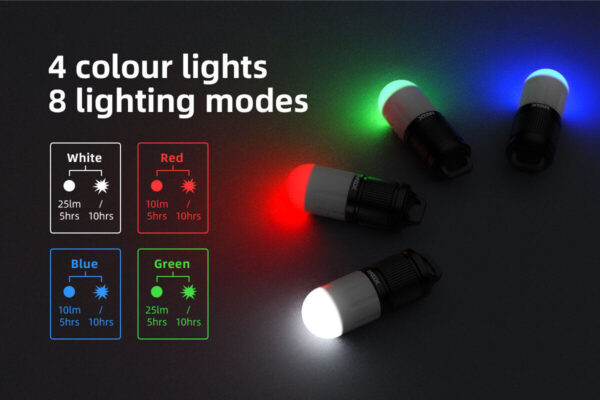 XTAR SD1 4-Color-in-1 Scuba Dive Strobe Beacon (White, Red, Blue, and Green) For 100M underwater diving Flashing Marker - Image 3